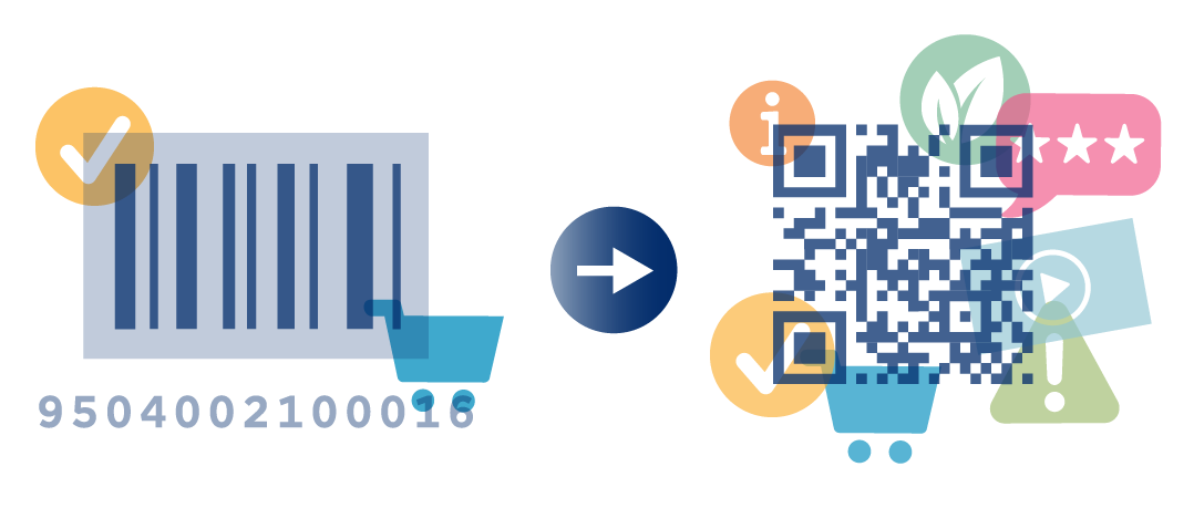 barcode-explorer-1D-vs-2D-benefits-2x